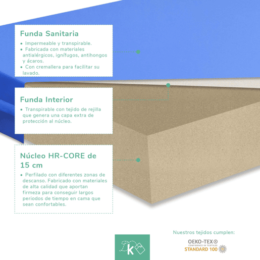 Colchão geriátrico 105 x 180 cm - Cobertura de saúde ignífuga - Altura +- 15 cm