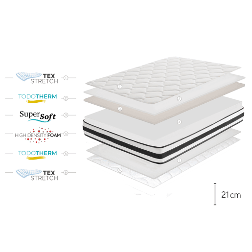 Colchão SuperSoft Maxim 21cm, 160x200cm - Moonia