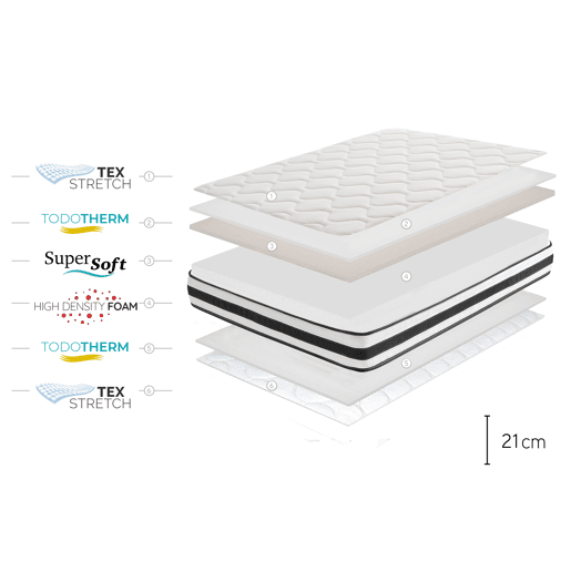 Colchão SuperSoft Maxim 21cm, 160x200cm - Moonia