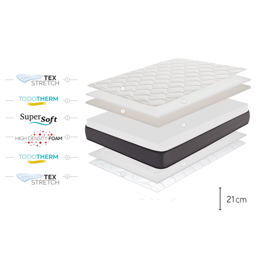 Colchão SuperSoft Nordic Flex 21cm, 140x190cm - Moonia